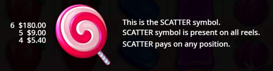 sweet-bonanza-slot-demo-Scatter-simbol